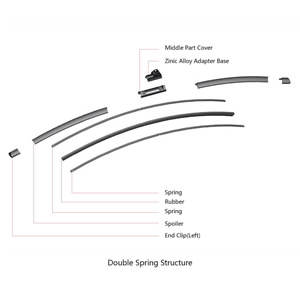 Double Spring Structure Wiper Blade